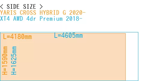 #YARIS CROSS HYBRID G 2020- + XT4 AWD 4dr Premium 2018-